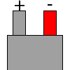 ANSI B TYPE 補償級