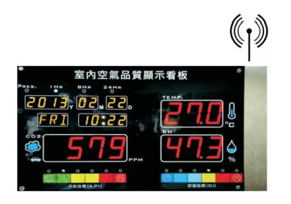 室內空氣品質顯示器