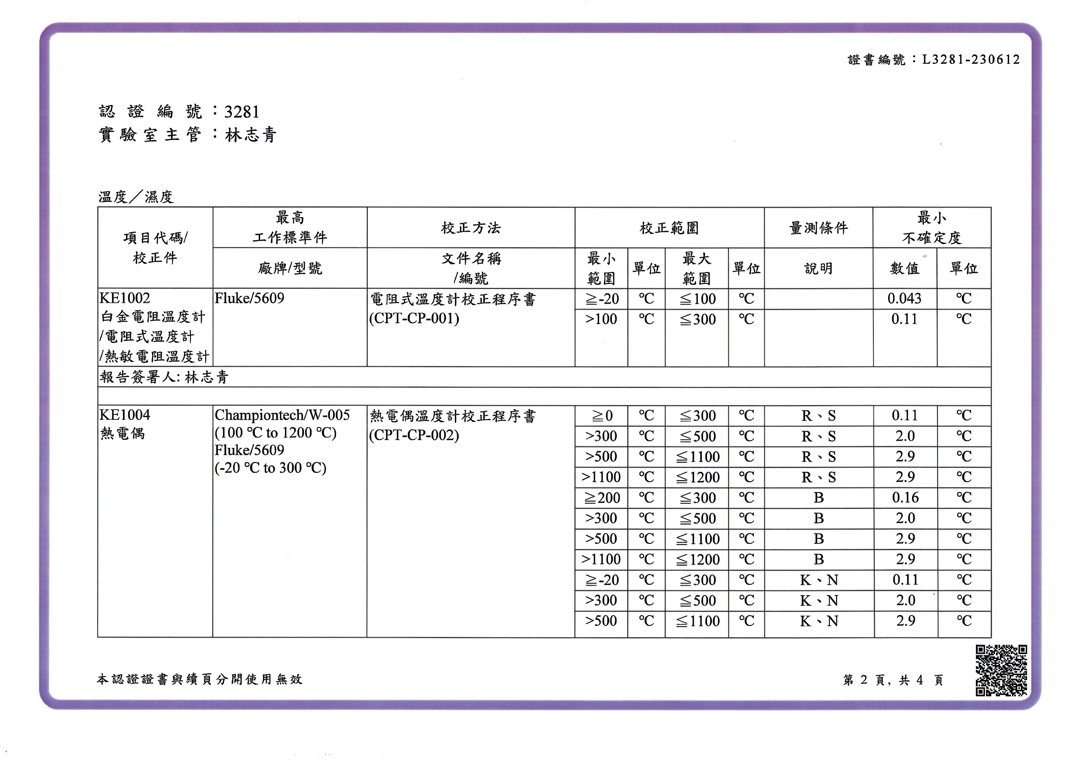 冠輝校正證書