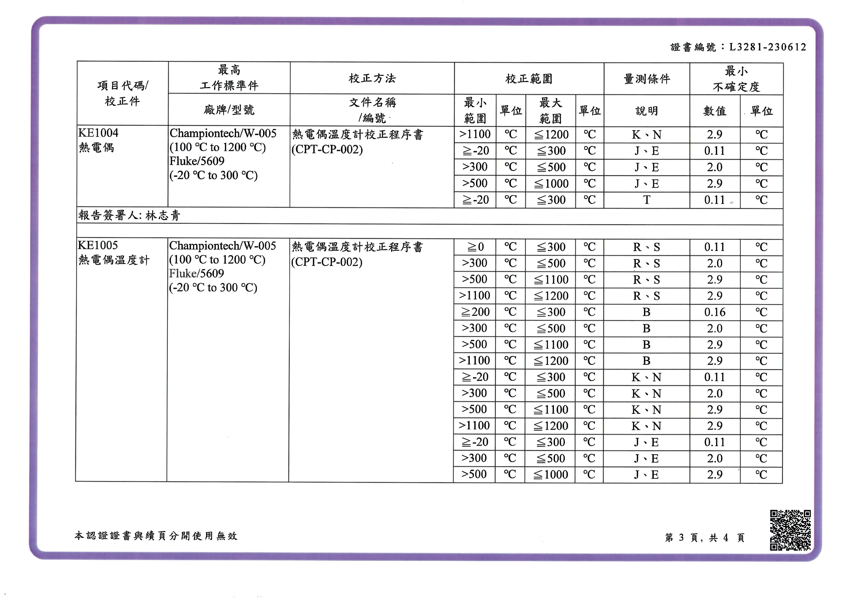 冠輝校正證書