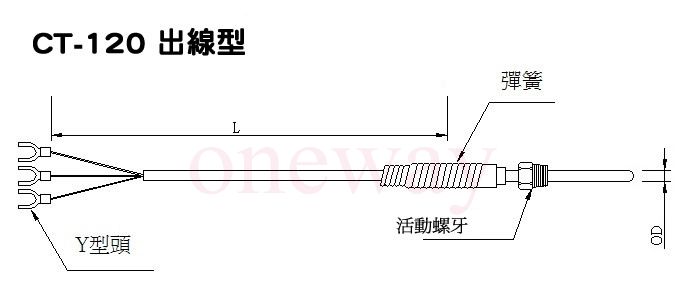 ct-120