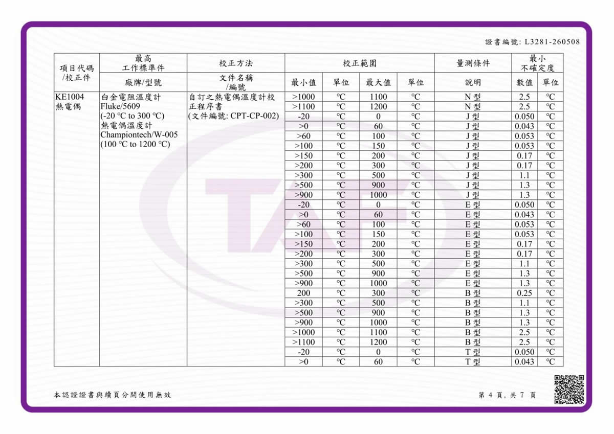 冠輝校正證書