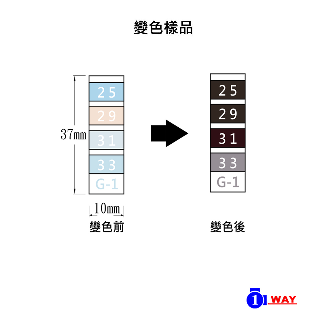 耐高溫溫度貼紙G