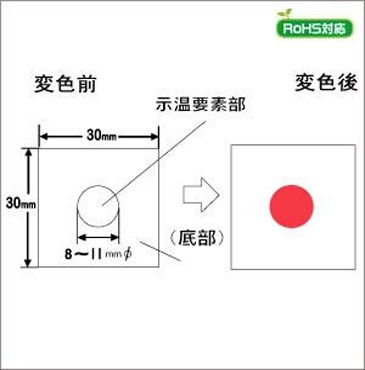 LI溫度貼紙尺寸圖