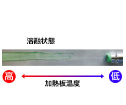使用示意圖