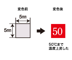 NO溫度貼紙尺寸